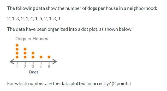 For which number is the data plotted correctly?-example-1