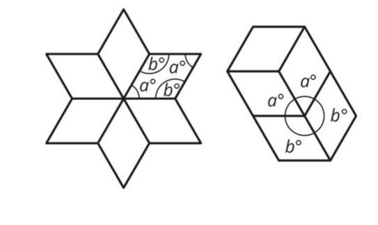 Here are two patterns made using identical rhombuses. Write one equation to show how-example-1