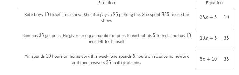 Match each equation to the situation it represents.-example-1