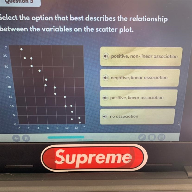 Select the option that best describes the relationship between the variables on the-example-1