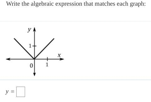 Write the algebraic expression that matches each graph-example-3