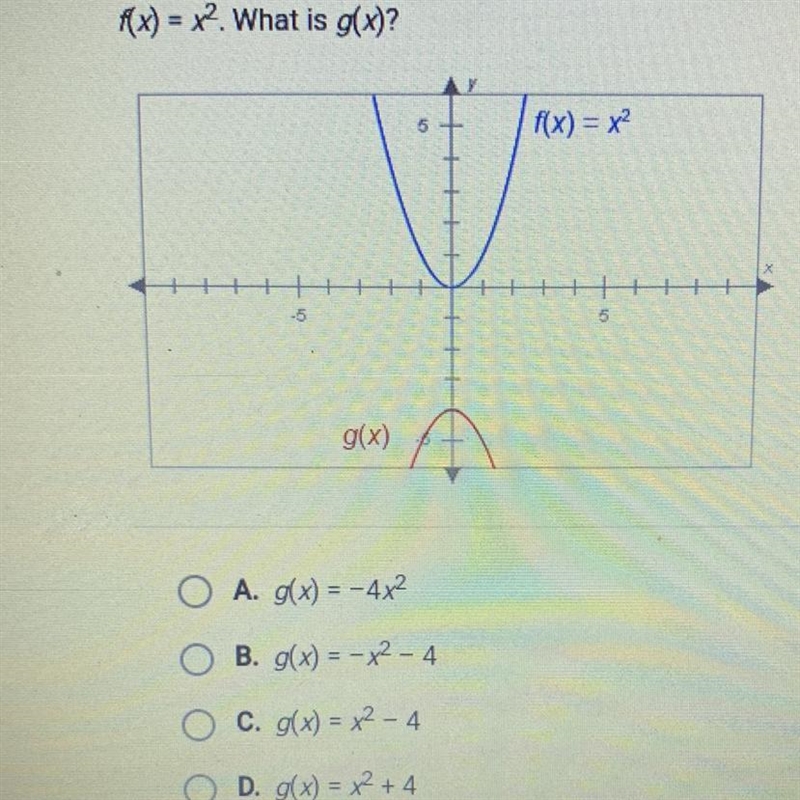 F(x) = x2. What is g(x)?-example-1