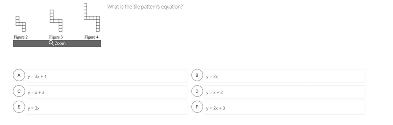 Plzzz helpppp What is the tile pattern's equation?-example-1