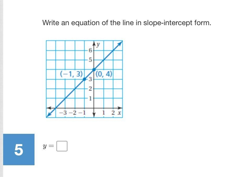 Write an equation of the line in slope-intercept form-example-1