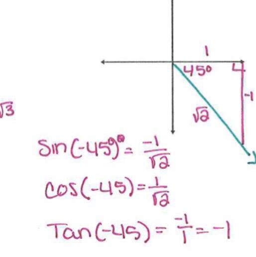 Find the Sin, Cos, and Tan of the following angle: -45 degrees i have my teachers-example-1