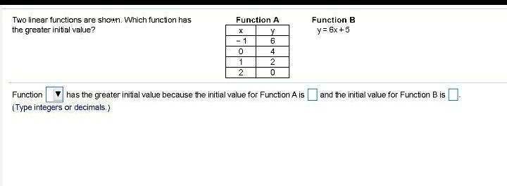 Function (A or B) has the greater initial value because the initial value for function-example-1