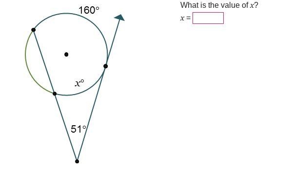 A circle is shown. A secant and a tangent intersect at a common point outside of the-example-1