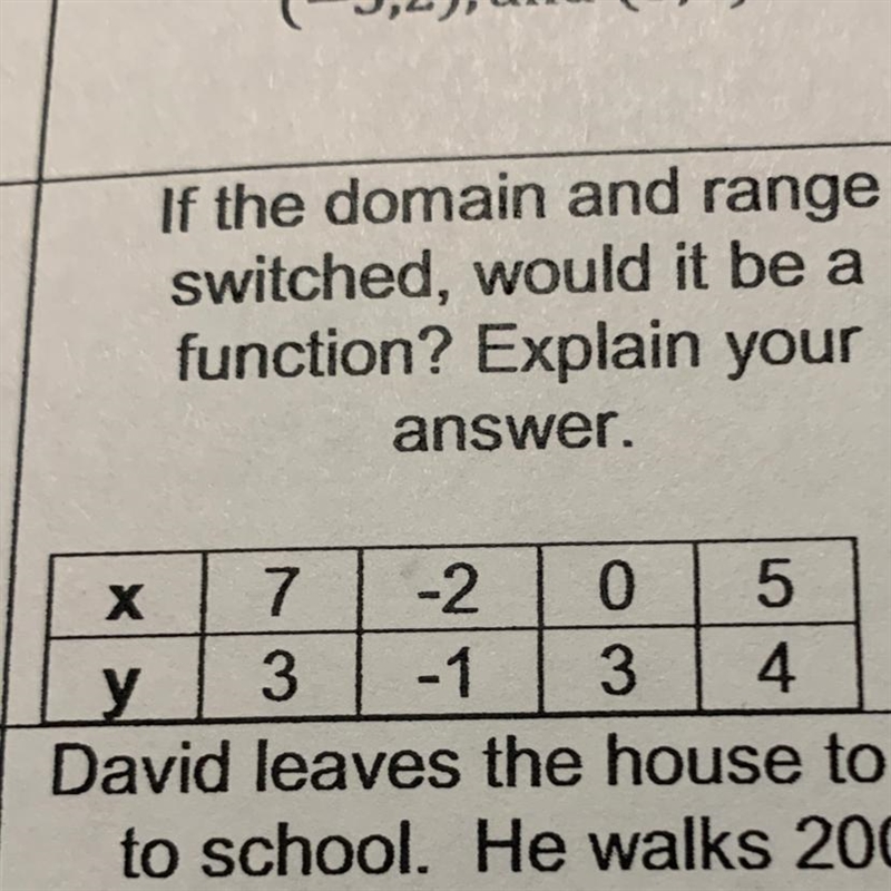 THE DOMAIN AND RANGE ONE PLEASE HELP ASAP-example-1