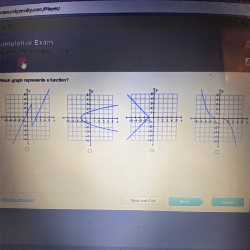 Which Graph Represents A Function ?-example-1