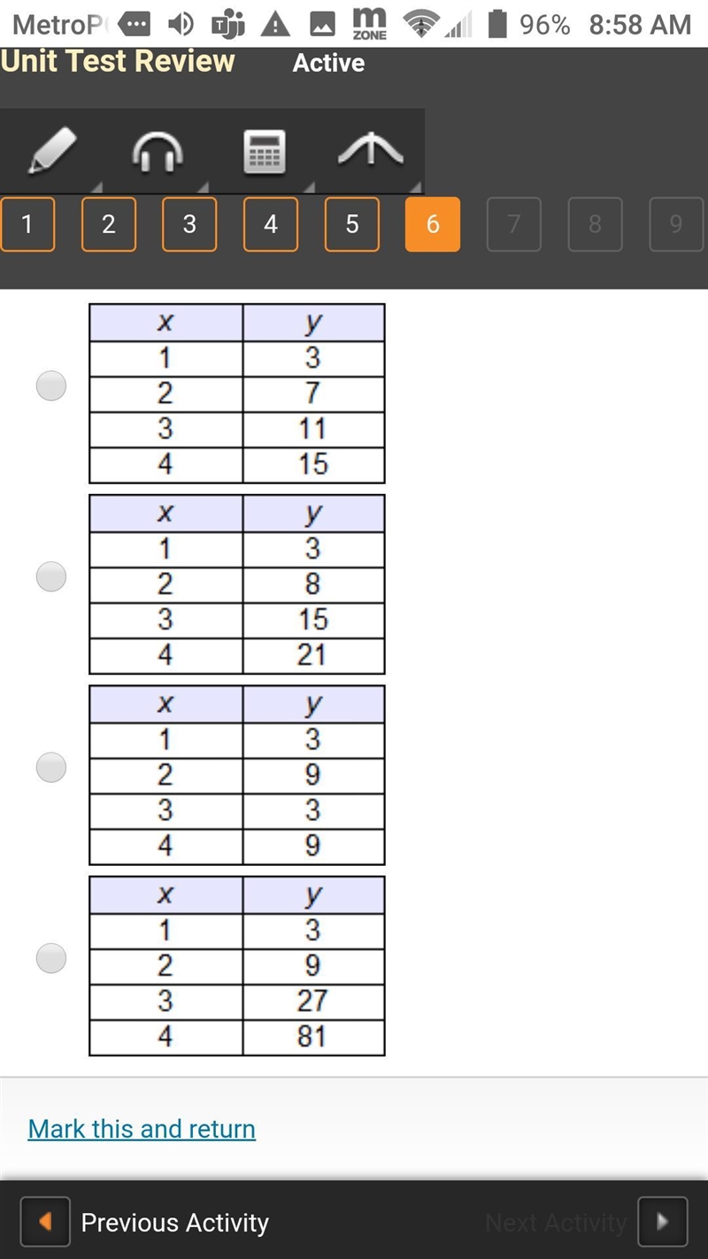 Which table represents a linear function?-example-1