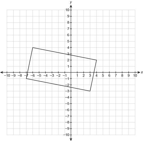 What is the perimeter of the rectangle shown on the coordinate plane, to the nearest-example-1