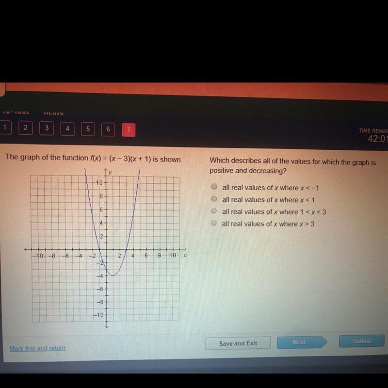 The graph of the function f(x) = (x - 3)(x + 1) is shown. Which describes all of the-example-1