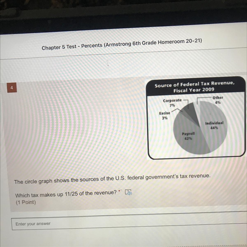 Look at images Which tax makes up 11/25 of the revenue? (1 Point)-example-1