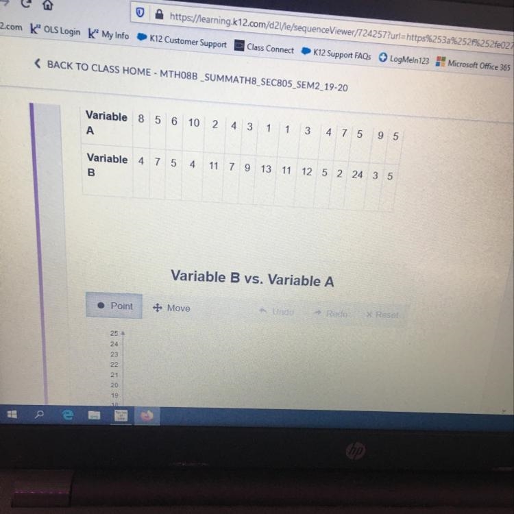 Use the data from the table to create a scatter plot. plot al the data points from-example-1