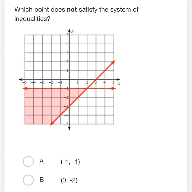 The other answer choices are: C. (1,-2) D. (-3,-4) Please help ❤️-example-1