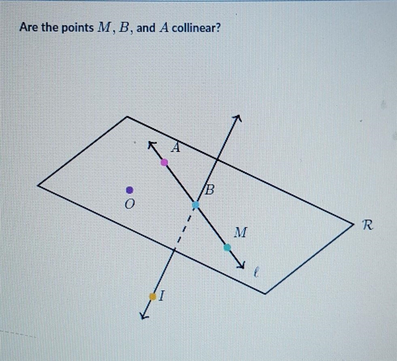 Are the points M, B, and A collinear​-example-1