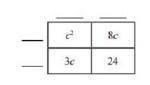 Complete the area model to identify the factored form of the quadratic expression-example-1