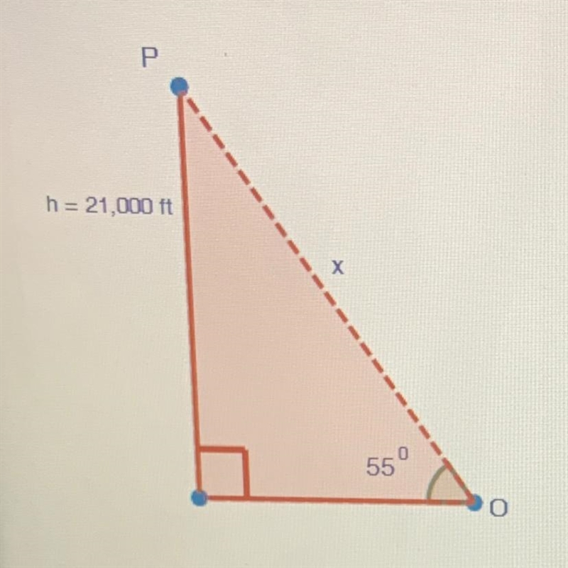 An observer (0) spots a plane flying at a 55° angle to his horizontal line of sight-example-1