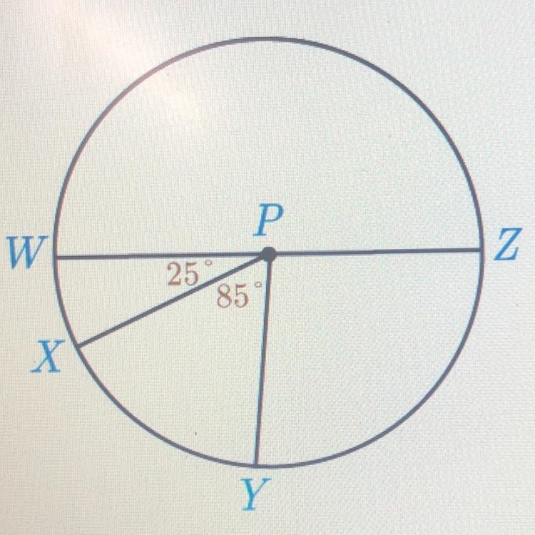 Find m of ZX in circle P. 70 95 155 205-example-1