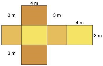 Given the net of the rectangular prism, what is its surface area? 24 m 2 40 m 2 48 m-example-1