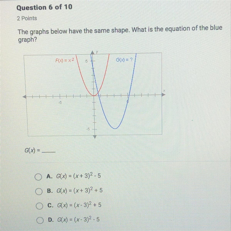 The graphs below have the same shape. What is the equation of the blue graph?-example-1