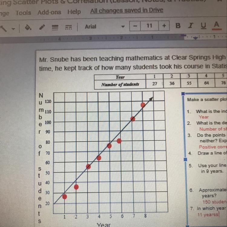 Use the line to predict how many students will be enrolled in statistics in nine years-example-1