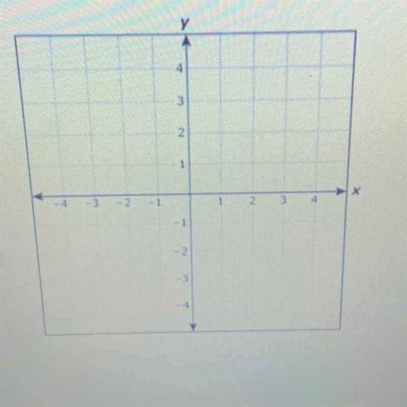 Which ordered pair is located in Quadrant 11? (-3.5.-3.5) (-1.2.5) (0.-1.25) (1.5.-23)-example-1