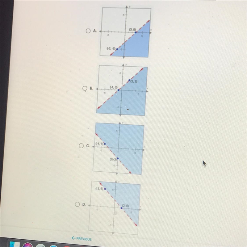 On a piece of paper, graph y< x + 1. Then determine which answer matches the graph-example-1