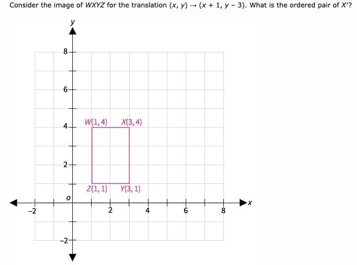 Please Help ASAP!!!!!! (Question In Image Below) A.) (2, –2) B.) (4, –2) C.) (4, 1) D-example-1