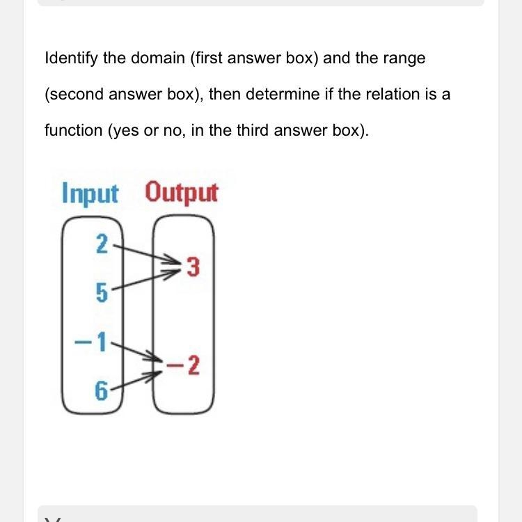 Can y’all help me pleasee?-example-1