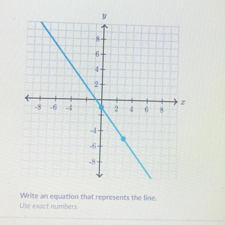 Write an equation that represents the line-example-1