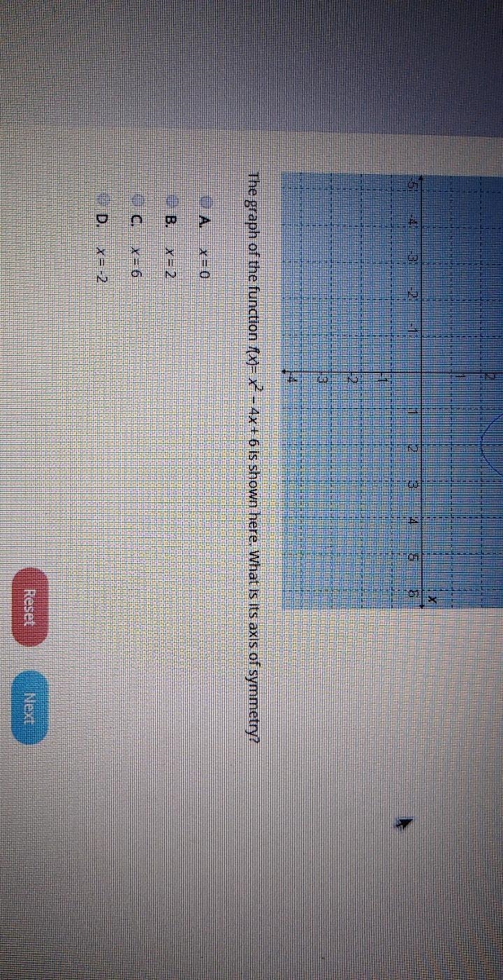 The graph of the function f(x)=x^2-4x+6 is shown here. What is the axis of the symmetry-example-1