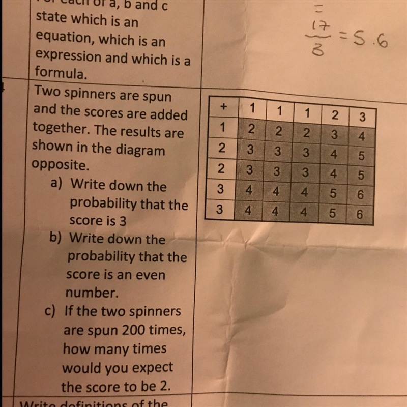 Question 4 Two spinners are spun + and the scores are added together. The results-example-1