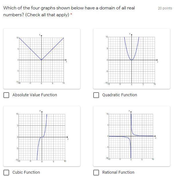 Which of the four graphs shown below have a domain of all real numbers? (Check all-example-1