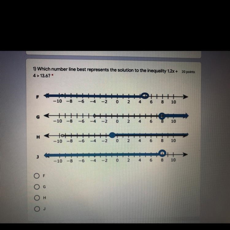 Which number line best represents the solution to the inequality 1.2x + 4 > 13.6 ?-example-1