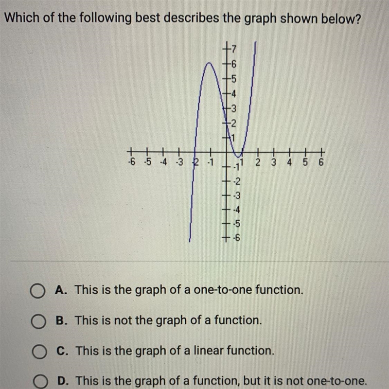 ANSWER ASAP Which of the following best describes the graph shown below?-example-1