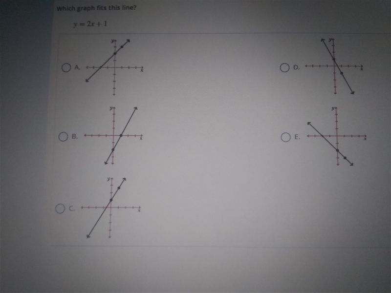 Which graph fits y=2x+1?-example-1