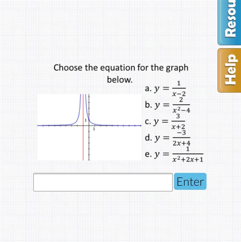 Choose the correct equation for the graph below-example-1