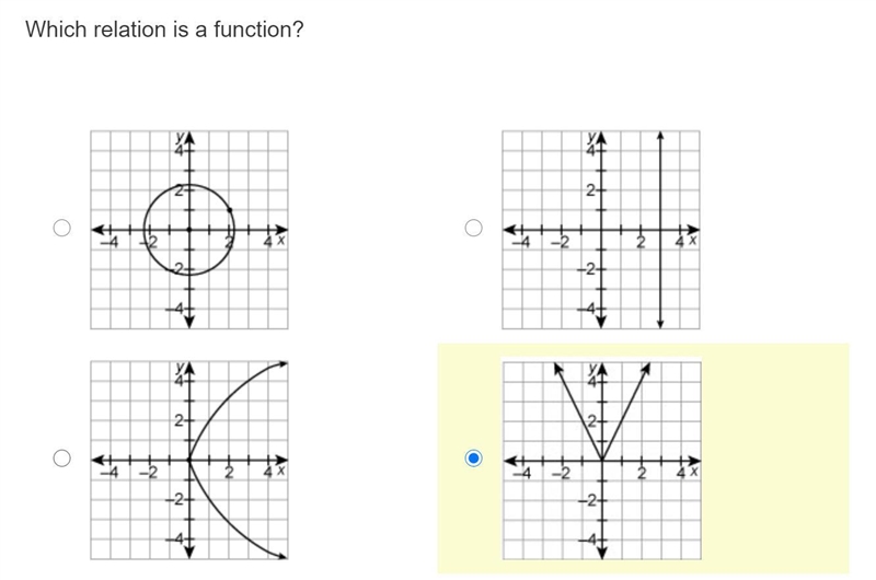 Which relation is a function?-example-1