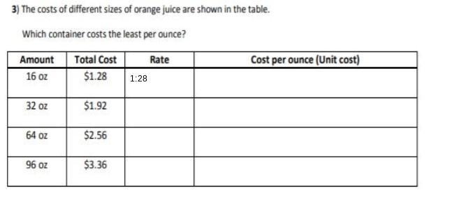 The costs of different sizes of orange juice are showing in the table-example-1