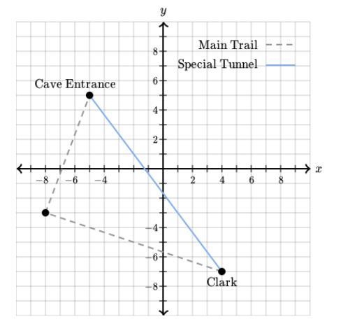 Clark is alone in a cave and eager to leave it. Looking at his map of the cave (shown-example-1