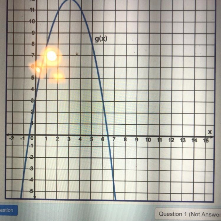 Use the function f(x)= x^2 + 6x + 6 and the graph of g(x) to determine the difference-example-1