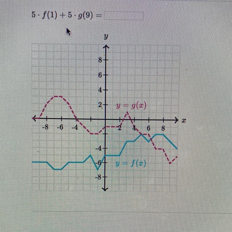 5•f(1)+5•g(9)= answer quickly please!!-example-1