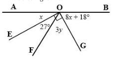 Find x and y. Give reasons to justify your solution. AB is a straight line. I need-example-1