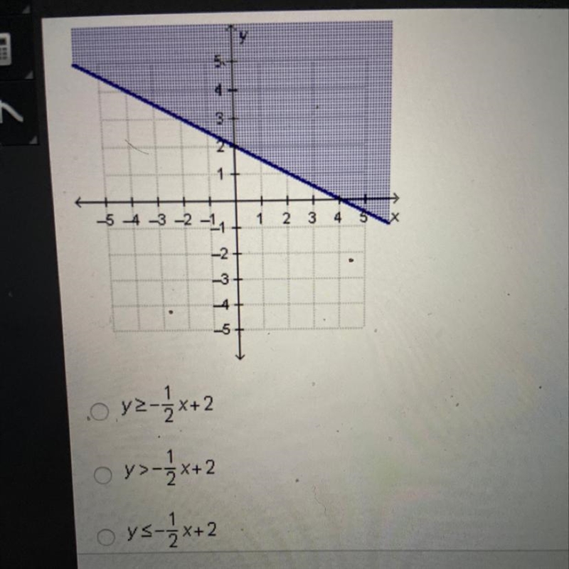 Which inequality is graphed below? Y>_-1/2x+2 Y>-1/2x+2 Y<_-1/2x+2 Y<-1/2x-example-1