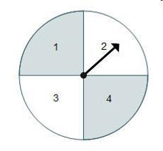 Consider a single spin of the spinner. Which events are mutually exclusive? Choose-example-1