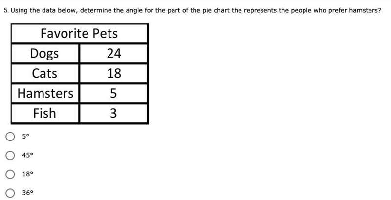 Hamsters, i tried to times it by 2 but its 10 and the answers are not close, i think-example-1