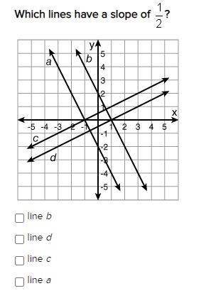 Which lines have a slope of 1/2?-example-1