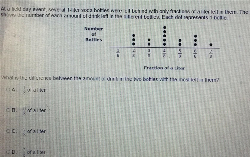 What is the difference between the amount of drink in the two bottles with the most-example-1