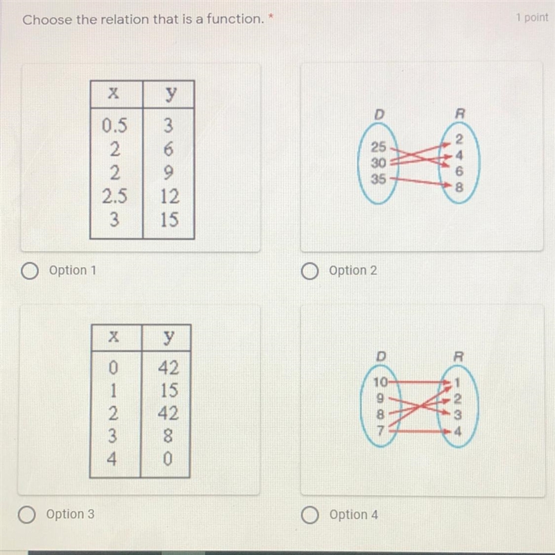 Choose the relation that is a function-example-1